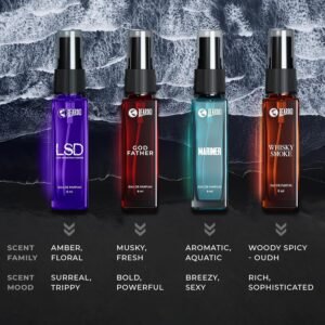 Beardo Assorted Premium Gift Set – 4 x 8ml | EDP