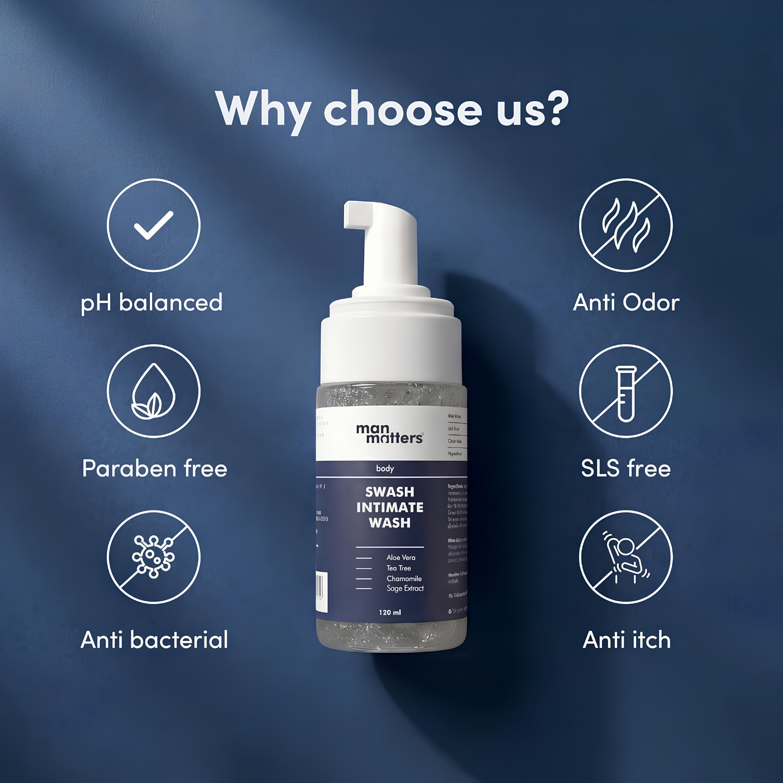 Man Matters Intimate Wash for Men 120ml bottle showcasing premium intimate hygiene and odor protection packaging