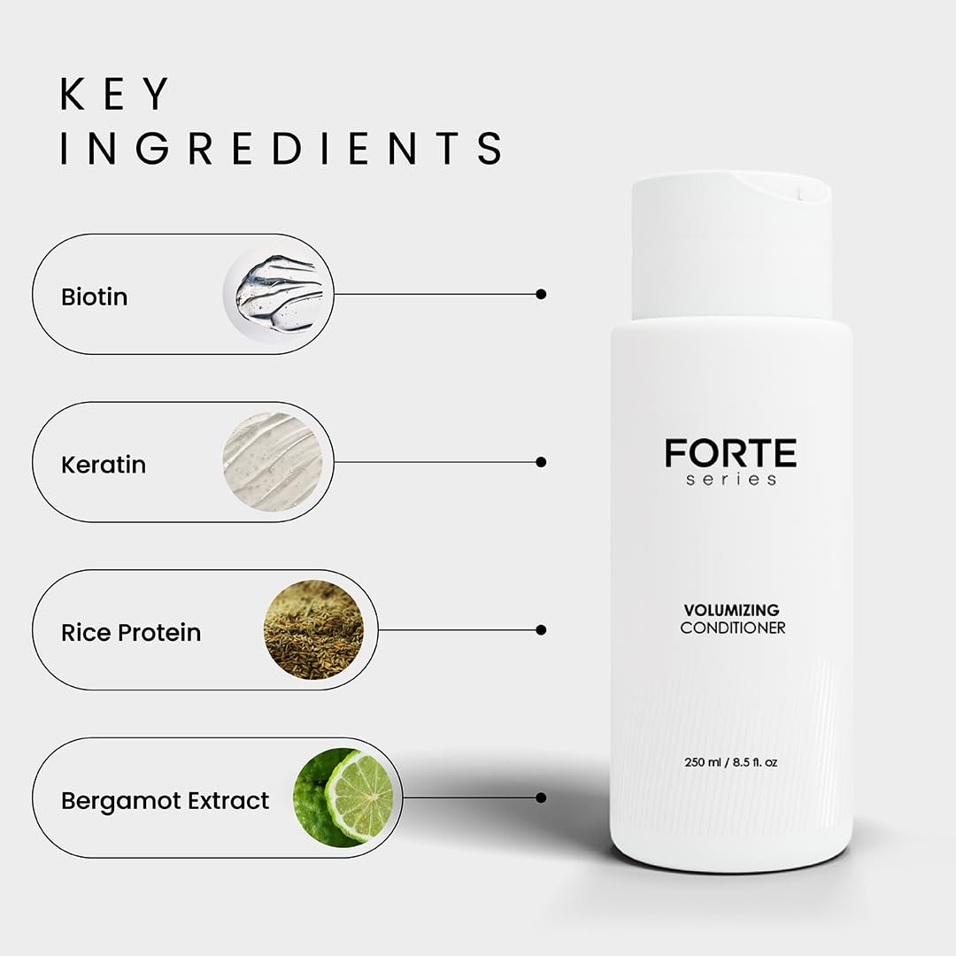 Forte Series Volumizing Conditioner – 250ml