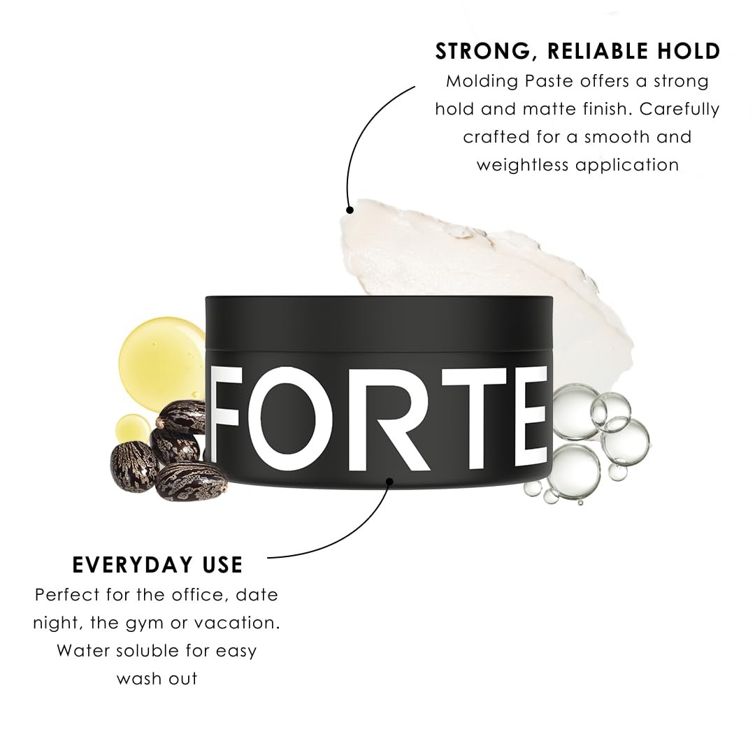 Forte Series Molding Paste – 75ml
