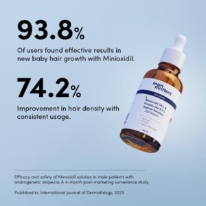 Man Matters Growmax+ Minoxidil 10% with 0.1% Finasteride - 50ml