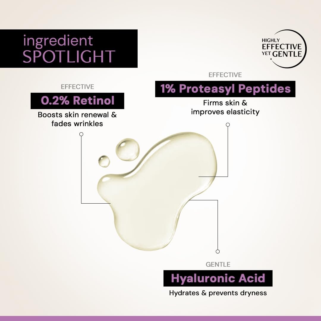 Deconstruct 0.2% Retinol Face Serum – 30ml