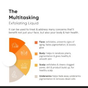 Minimalist Glycolic Acid 8% Exfoliating Toner - 150ml