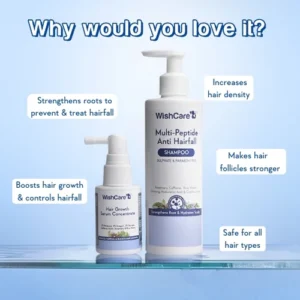 WishCare Anti Hair-Fall Combo