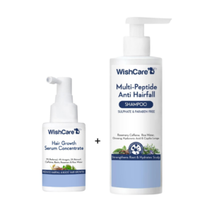 WishCare Anti Hair-Fall Combo