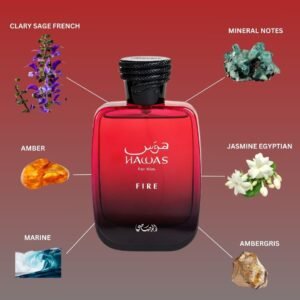 Rasasi Hawas Fire Perfume Notes