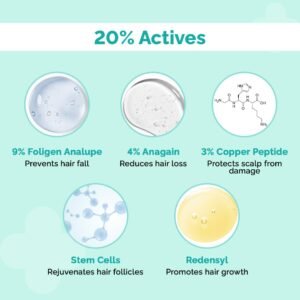 Strengthen your hair care routine with The Derma Co Anti-Hairfall Essentials Duo — a powerful combination of Peptide-Stem Cell Hair Fall Shampoo and 20% Actives Peptide Stem Cell Hair Growth Serum designed to reduce hair fall, minimize breakage, and support healthier hair growth.