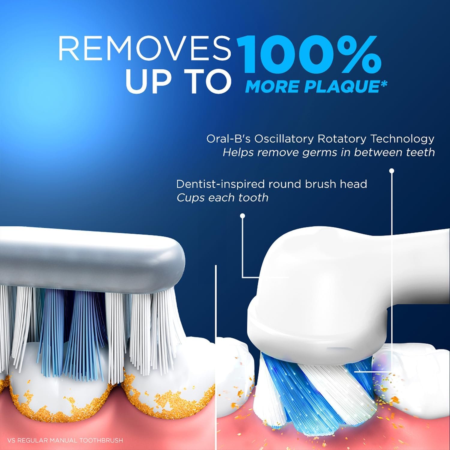 Oral-B Pro Expert AA Battery Electric Toothbrush - Image 4