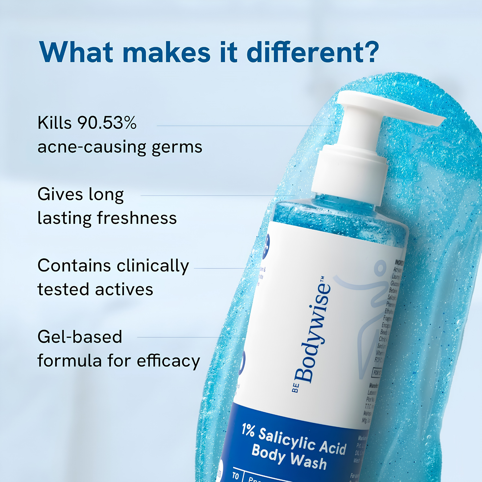 Be Bodywise 1% Salicylic Acid Body Wash - 250ml - Image 3
