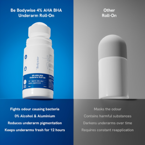 Be Bodywise 4% AHA BHA Underarm Roll-On 50ml bottle