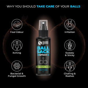 Beardo Ball Sack Spray For Men 50ml bottle showcasing premium intimate hygiene and odor protection packaging