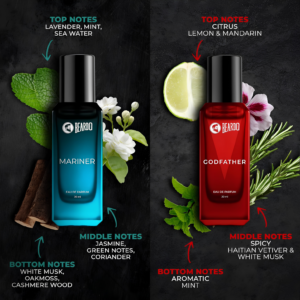 Beardo Bestseller Perfumes Giftset 4-pack trial box showcasing 20ml mini bottles