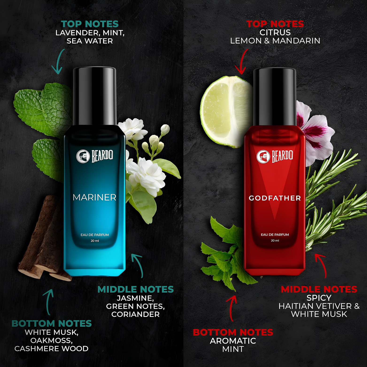 Beardo Bestseller Perfumes Giftset 4-pack trial box showcasing 20ml mini bottles