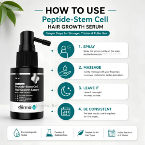 The Derma Co 20% Actives Peptide Stem Cell Hair Growth Serum 30ml bottle
