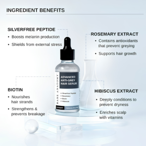 Bare Anatomy Advanced Anti-Grey Serum 50ml dropper bottle showcasing premium hair repigmentation packaging