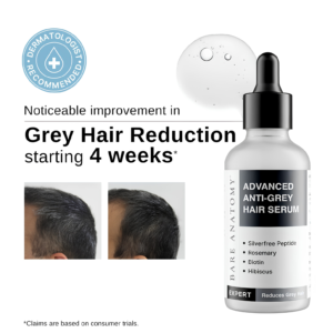 Bare Anatomy Advanced Anti-Grey Serum 50ml dropper bottle showcasing premium hair repigmentation packaging