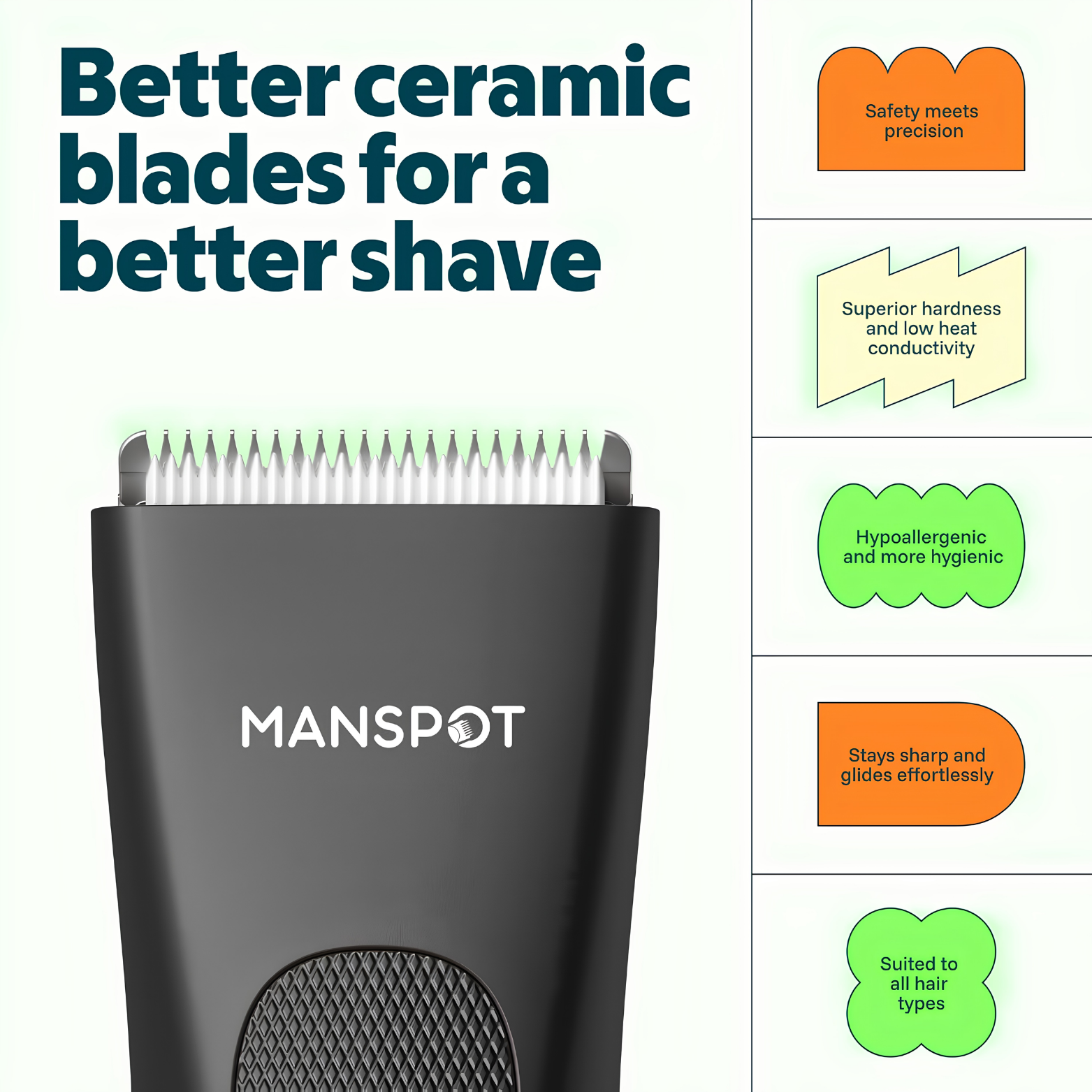 MANSPOT Manscape Groin and Body Hair Trimmer kit with 4 guards and charging cable