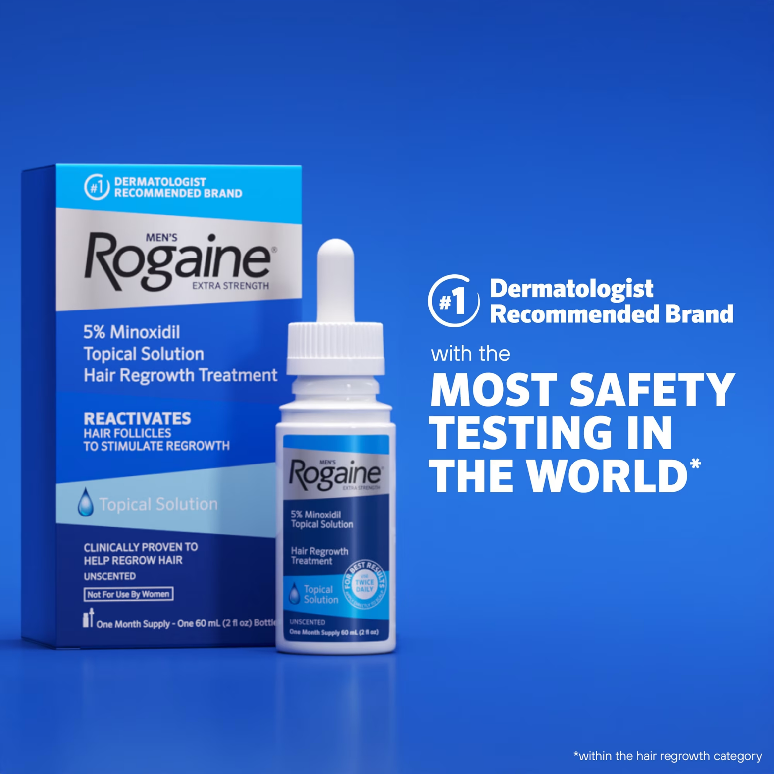 Men’s Rogaine 5% Minoxidil Topical Solution – 60gm Intact Box