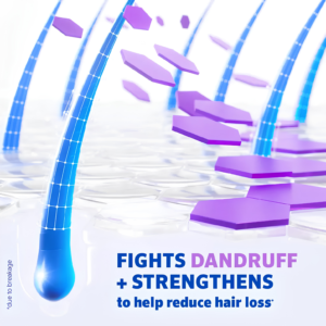 Men's ROGAINE 2 percent Salicylic Acid Anti-Dandruff Shampoo and Conditioner bottle layout