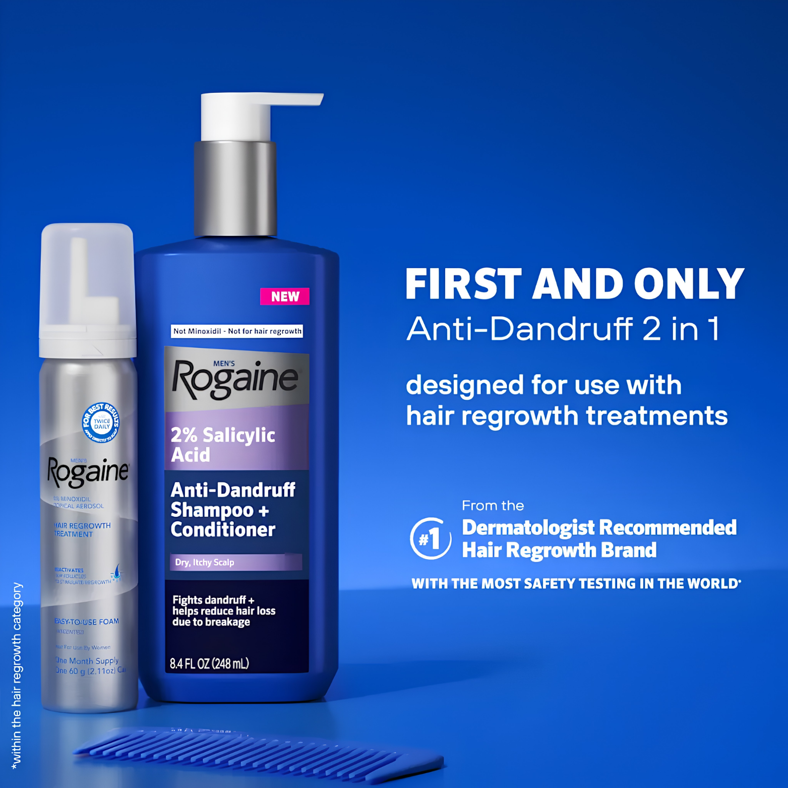 Men's ROGAINE 2 percent Salicylic Acid Anti-Dandruff Shampoo and Conditioner bottle layout