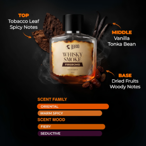 Beardo Whisky Smoke Firebomb Perfume for Men 100ml EDP bottle