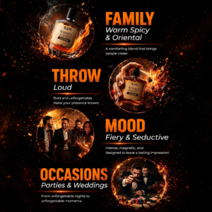 Beardo Whisky Smoke Firebomb Perfume for Men 100ml EDP bottle