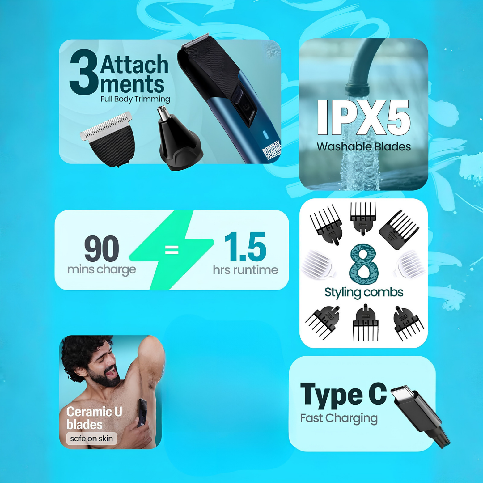 Bombay Shaving Company 11 in 1 Power Groomer Trimmer packaging layout