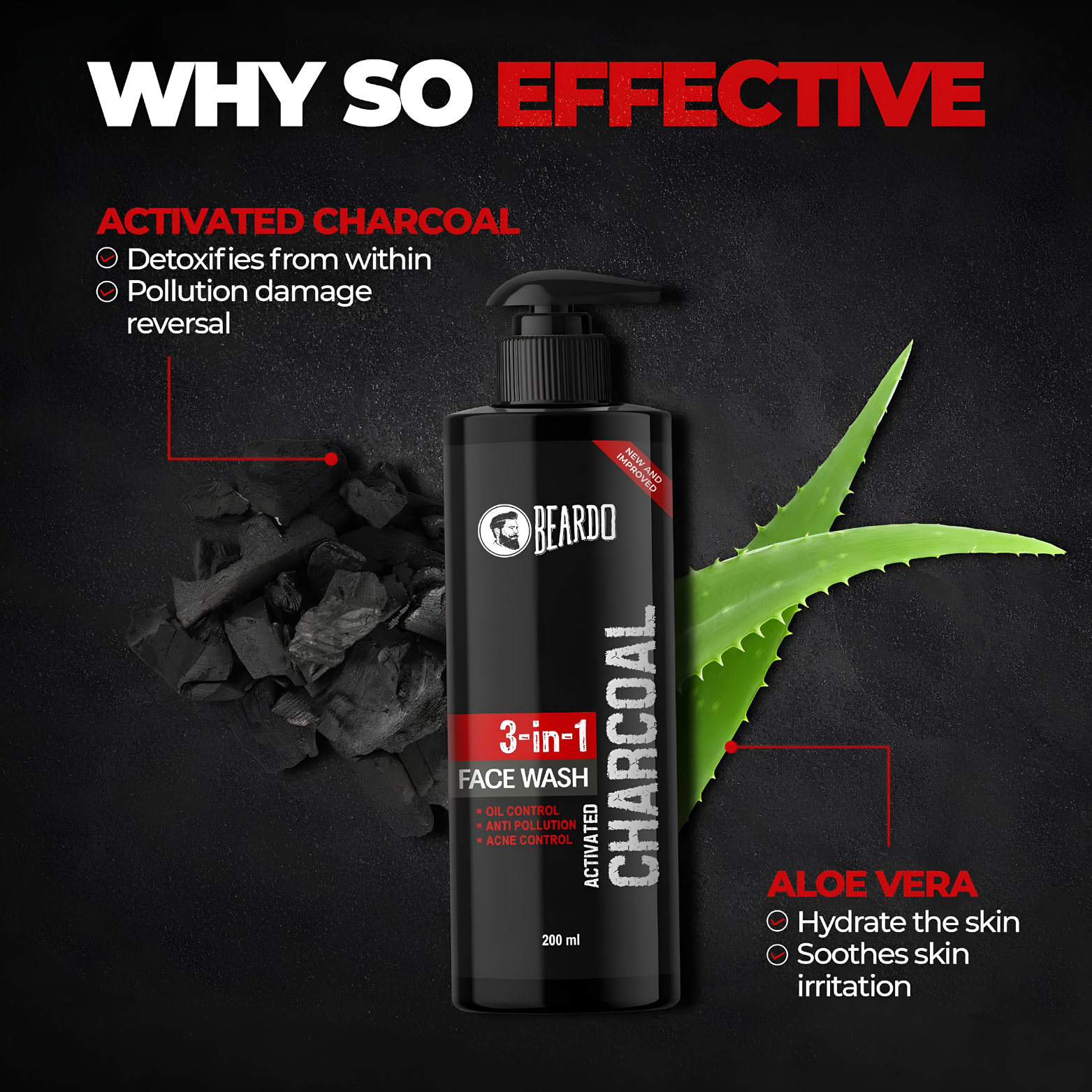 Beardo 3-in-1 Activated Charcoal Facewash – 200ml