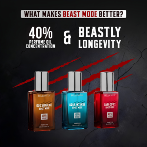Bella Vita Beast Mode Collection Set for Men 3 x 20ml bottles layout