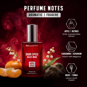 Bella Vita Beast Mode Collection Set for Men 3 x 20ml bottles layout