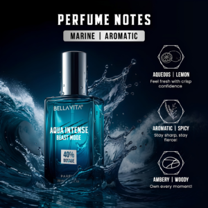Bella Vita Beast Mode Collection Set for Men 3 x 20ml bottles layout