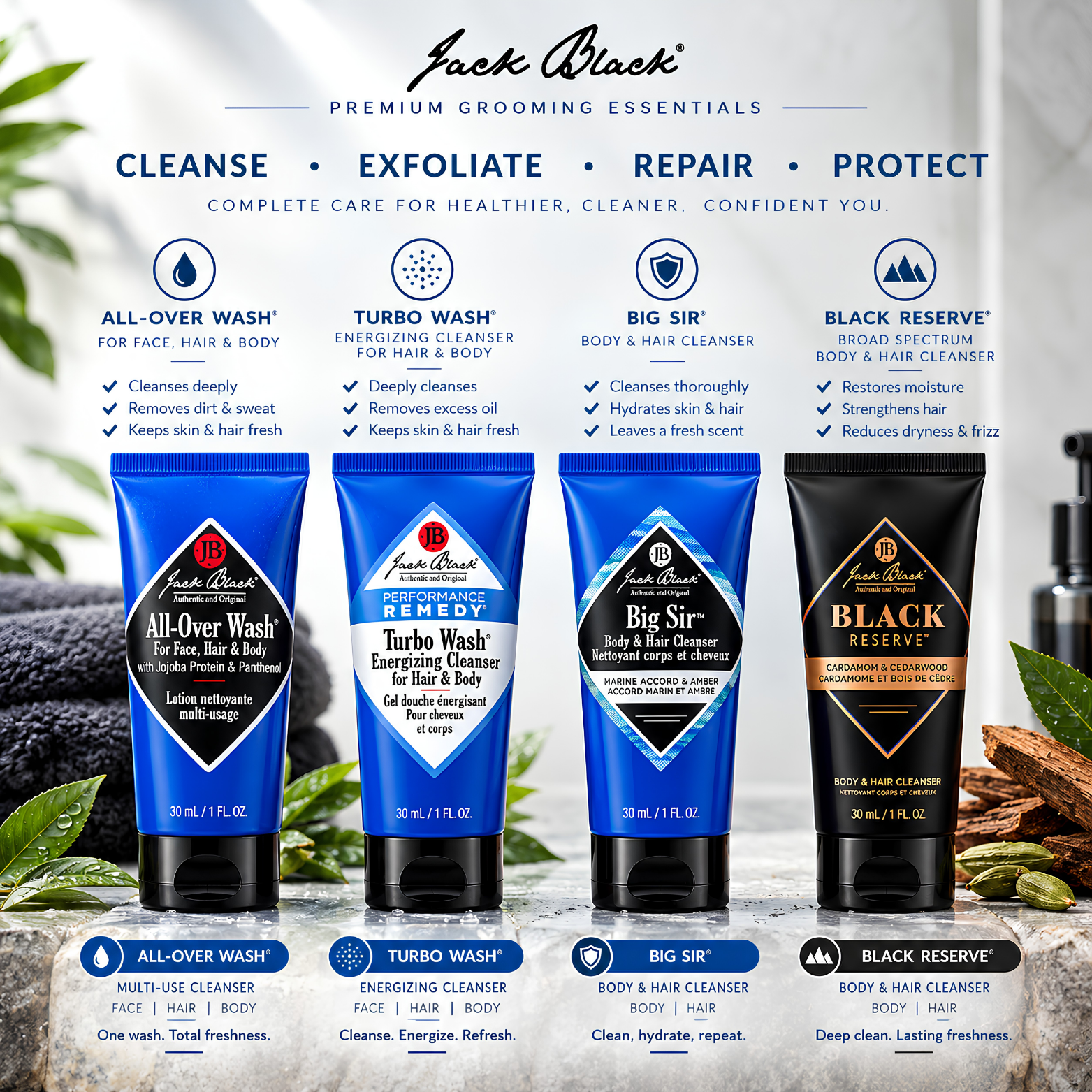 Jack Black 4in1 Grooming Set For Men 4-piece travel body wash set packaging layout