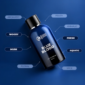 Beardo Blue Blood Premium Perfume for Men 100 ml bottle packaging