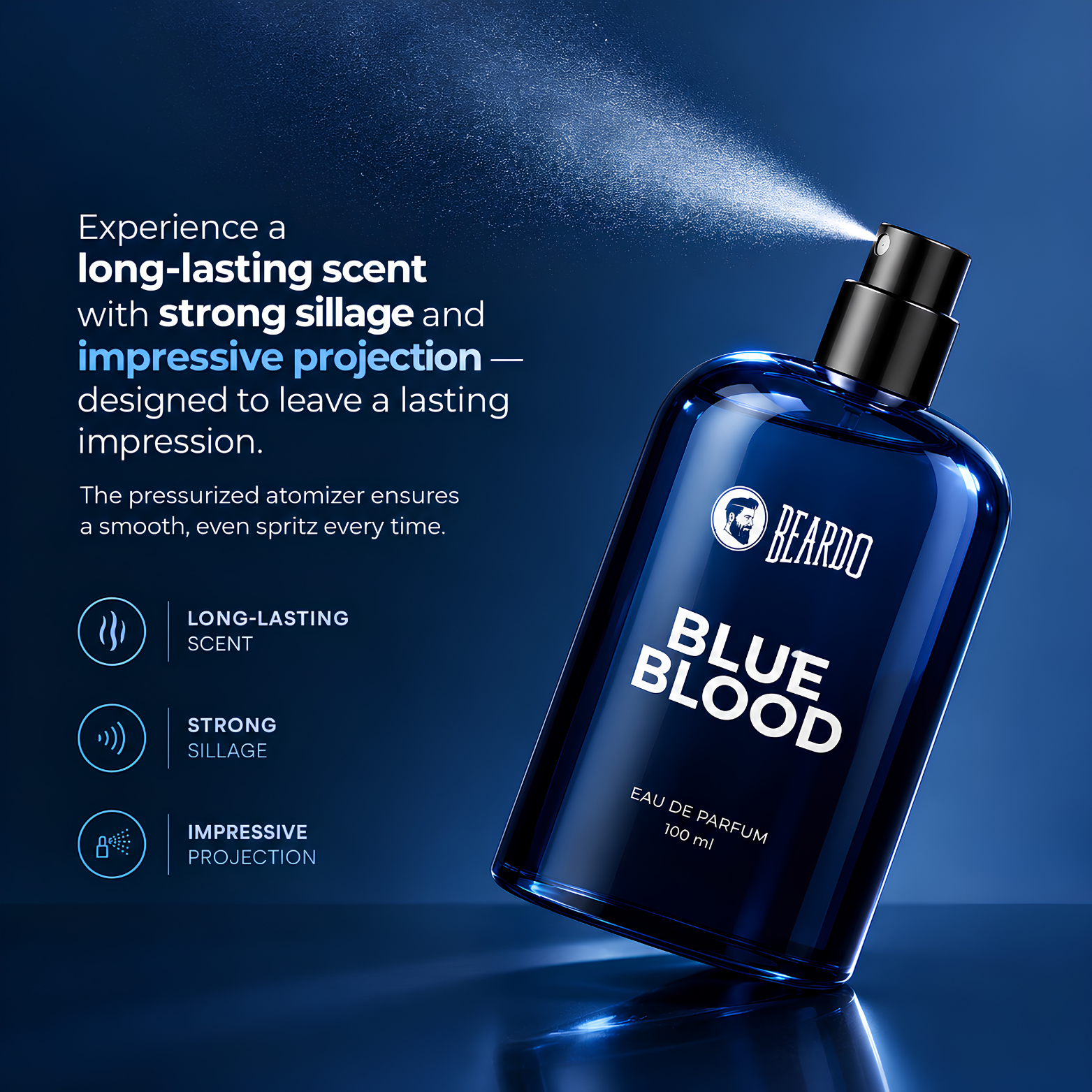 Beardo Blue Blood Premium Perfume for Men 100 ml bottle packaging