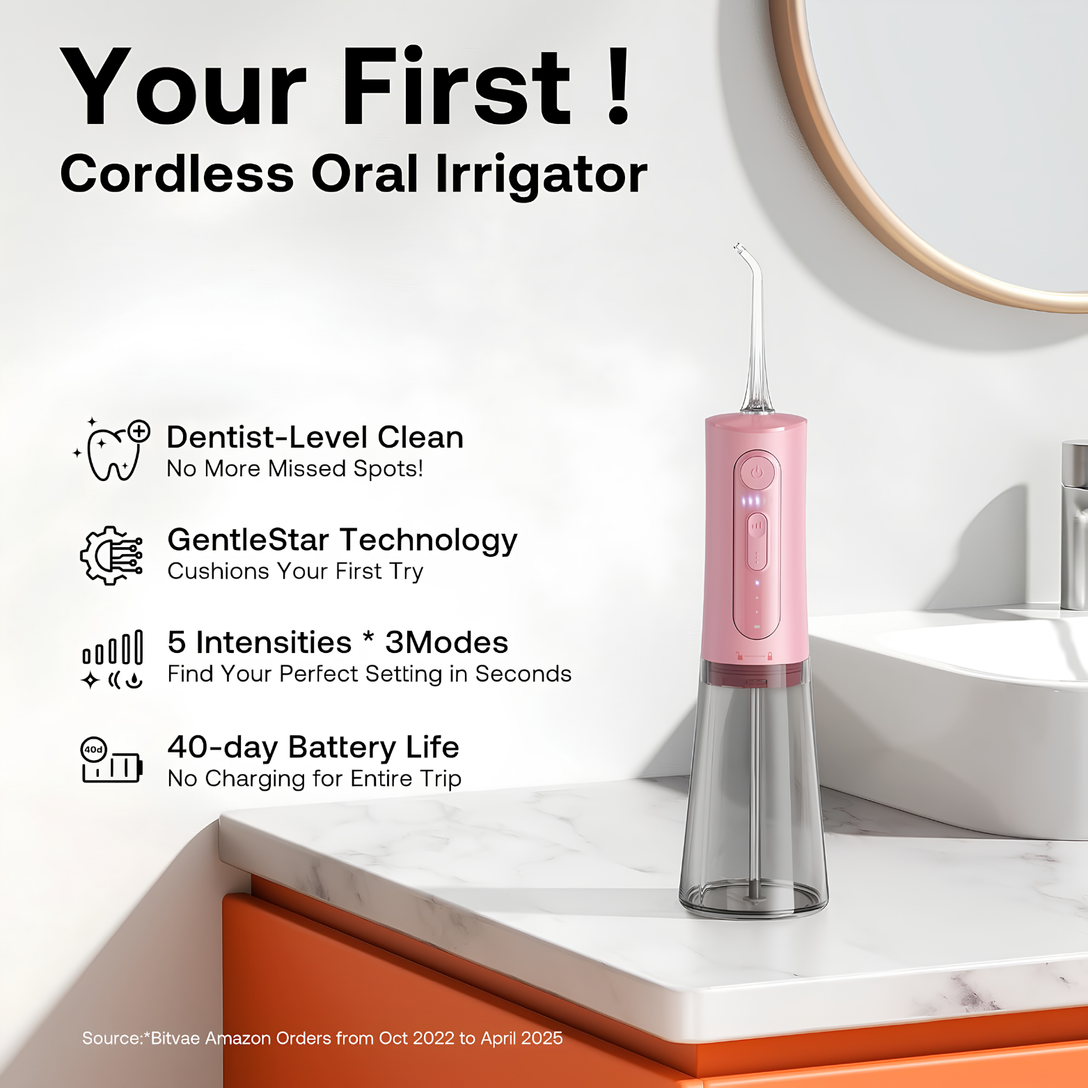 Bitvae Cordless Portable Water Dental Flosser and Oral Irrigator packaging